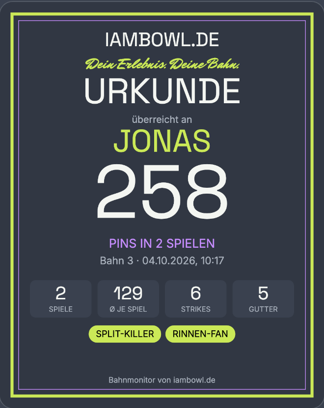 Urkunde im Design des Centers mit Name, Punktzahl und Auszeichnungen